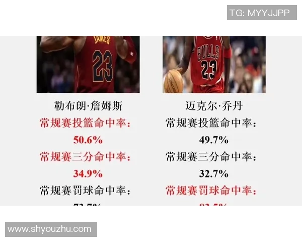 乔丹与哈达威的巅峰对决：篮球传奇的较量与影响力分析